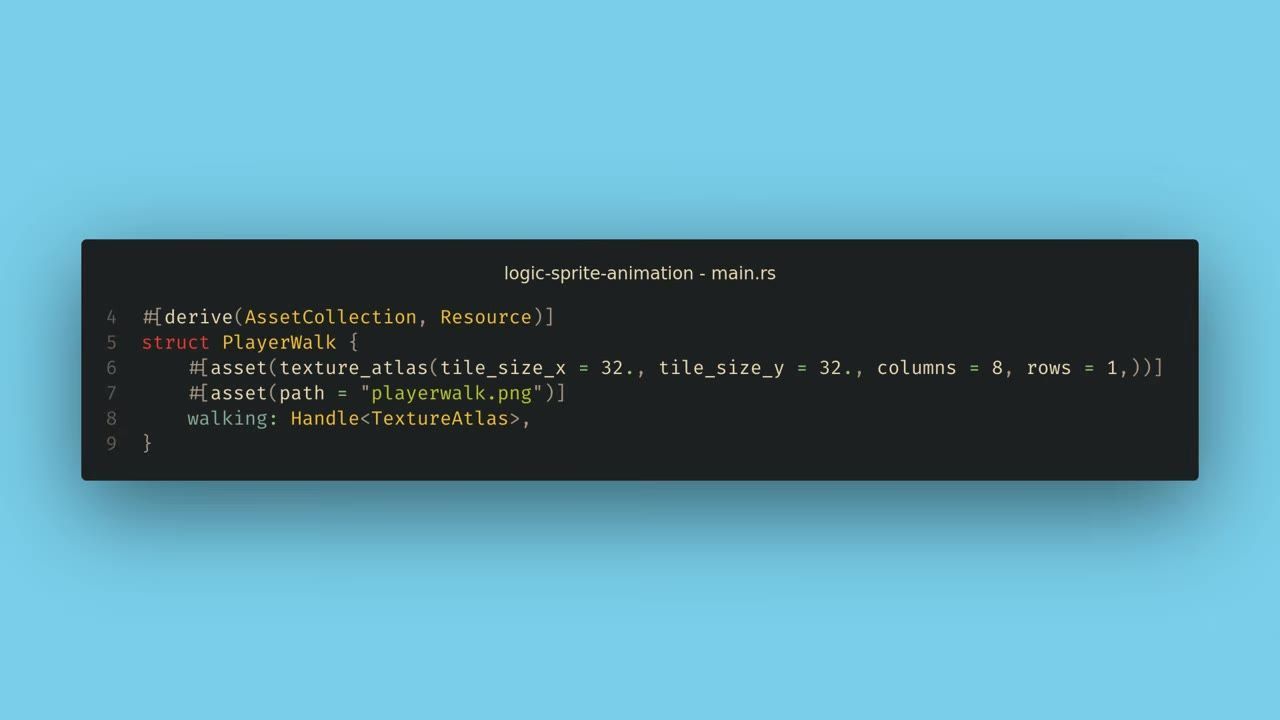 A dark code editor window on a blue background shows Rust code defining a PlayerWalk asset collection with a texture_atlas asset and a walking handle.